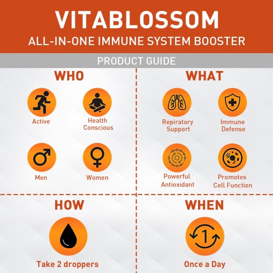 Vitablossom Maximum Absorption Liposomal Vitamin C 2000mg